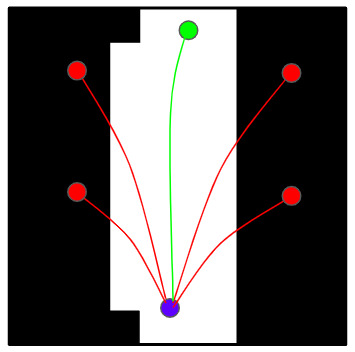 Rejection-based sampling in action