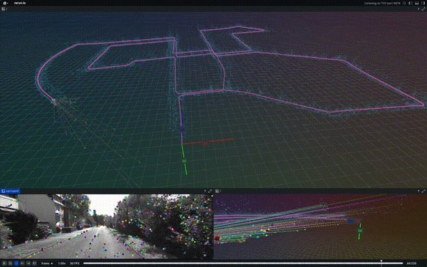 R²D²: Building AI-based 3D Robot Perception and Mapping with NVIDIA Research cover