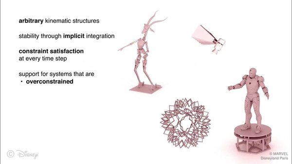A Versatile Quaternion-based Constrained Rigid Body Dynamics cover