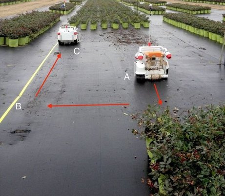 Harvest Automation, Part 1 – Dancing with Roomba cover