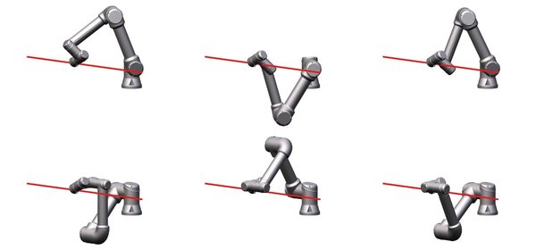 UR5 Inverse Kinematics