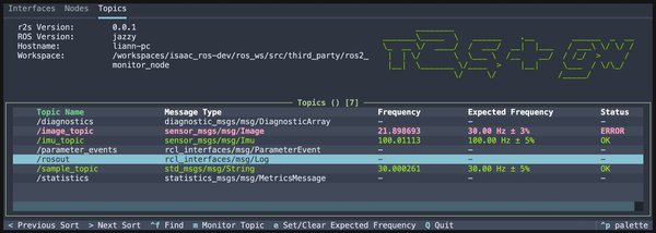 NVIDIA's Greenwave Monitor - A tool for high-performance topic monitoring and diagnostics cover