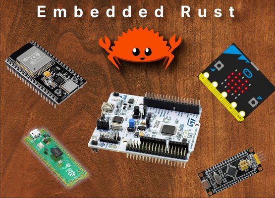 Getting started: How to Learn Embedded Rust for Beginners cover