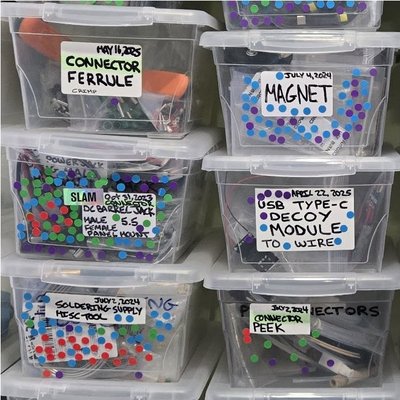 A Dot a Day Keeps the Clutter Away cover