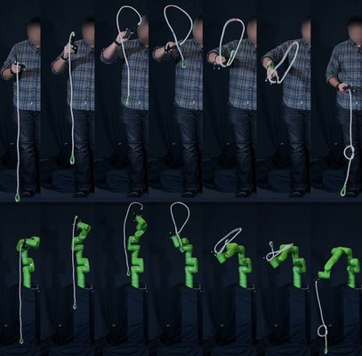 Learning Dynamic Rope Manipulation Using Task-Level Iterative Learning Control cover