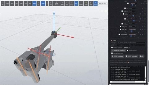 sw2robot cover