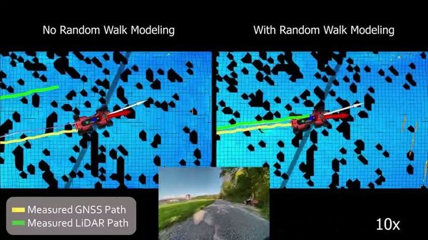 Holistic Fusion: Task- and Setup-Agnostic Robot Localization and State Estimation with Factor Graphs cover