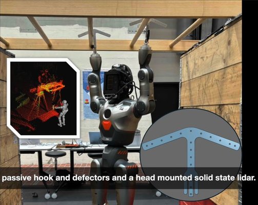 Learning Agile Perceptive Traversal of Sparse 3D Structures for Humanoids cover