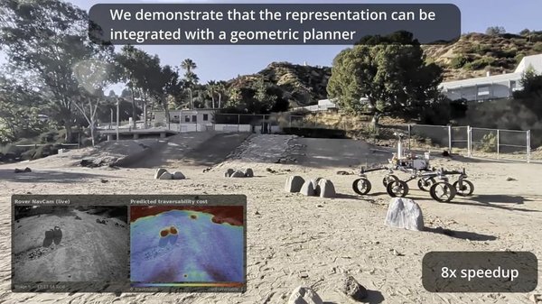 Learning to Drive on Mars: Visual Multimodal Traversability Estimation for Off-World Navigation cover